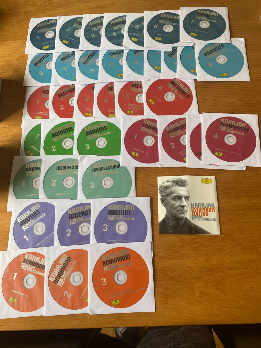 CD: Karajan Symphony EDITION 38 - CD Limited – Usato da Luzern venduto da Turmliebe