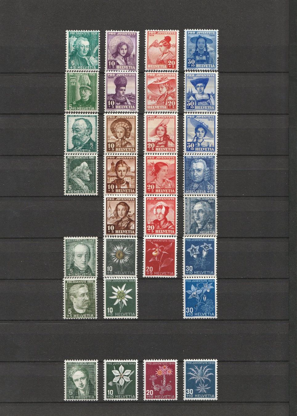 Tutti i francobolli: Pro Juventute 1912 - 1955 - postfrisch – Usato da Basel venduto da chrisKB 2