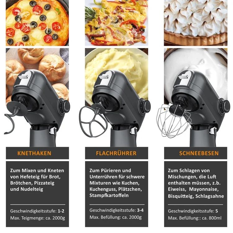 Elettrodomestici da cucina: ARENDO KÜCHENMASCHINE 2X GEBRAUCHT – Nuovo (secondo la descrizione) da Solothurn venduto da akkka 2