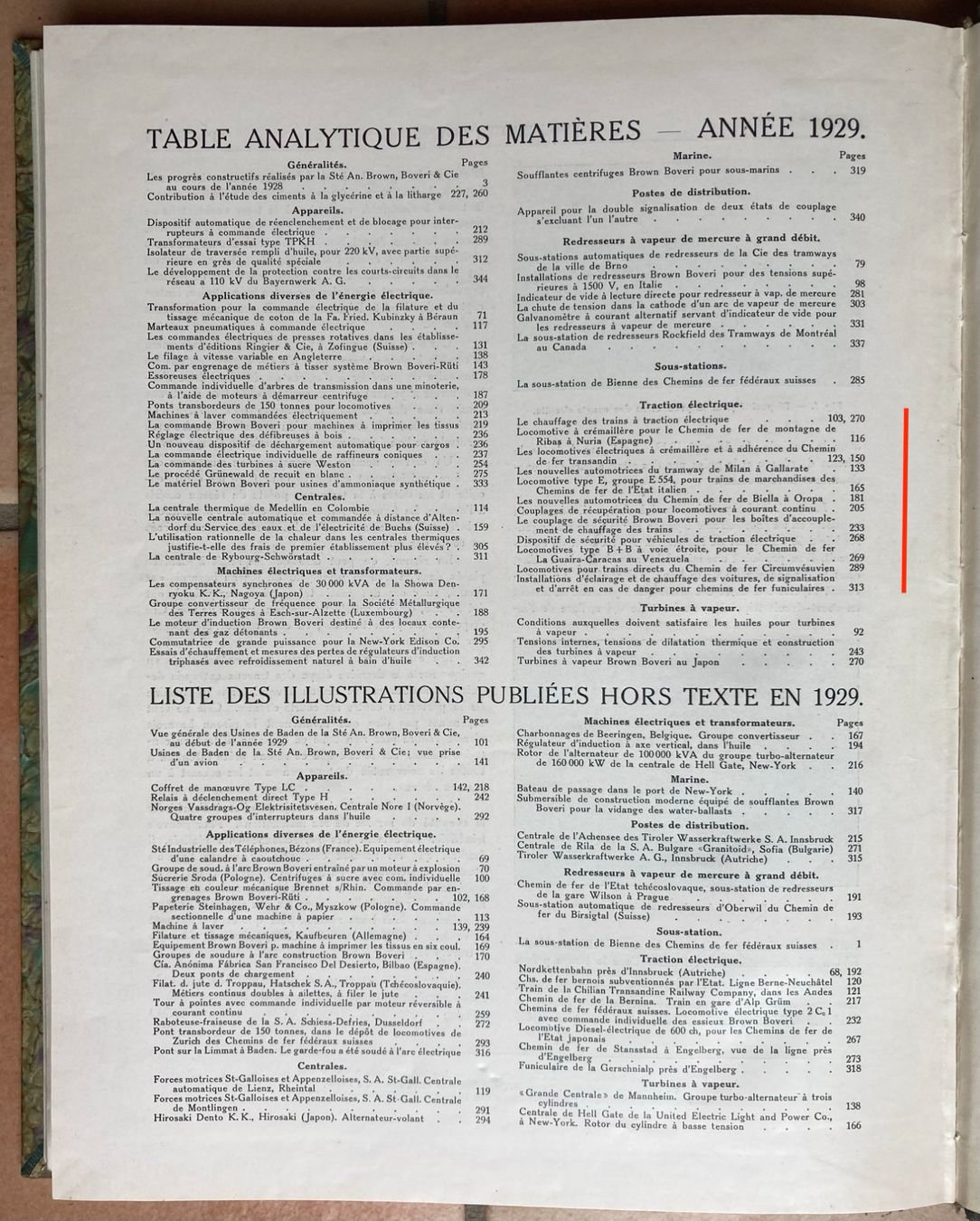 Riviste & Magazine: Revue B.B.C. 1929 - complet (12 numéros) – Usato da Versoix venduto da HELVETICA_1 1