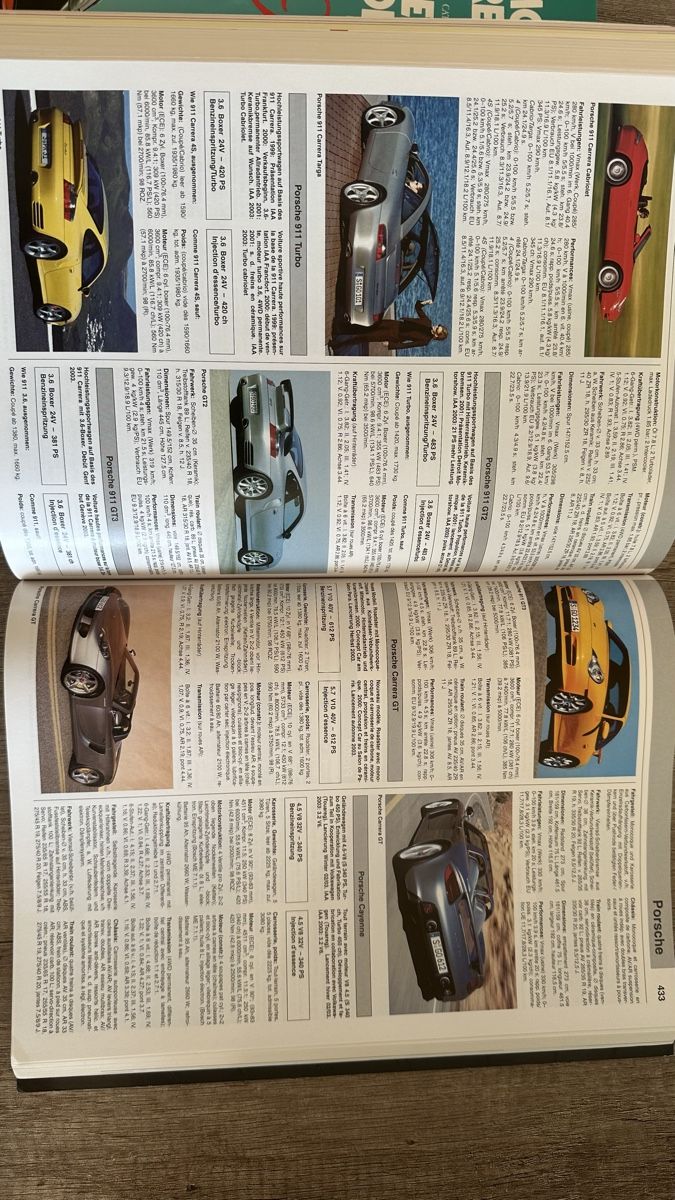 Libri: REVUE AUTOMOBILE Catalogue 2004 – Nuovo (secondo la descrizione) da Tolochenaz venduto da Dorry01 3