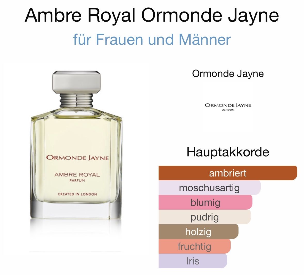 Profumi & Eau de Toilette: AMBRE ROYAL ORMONDE JAYNE - 2ml, – Nuovo (secondo la descrizione) da Düdingen venduto da parfum_tester 1