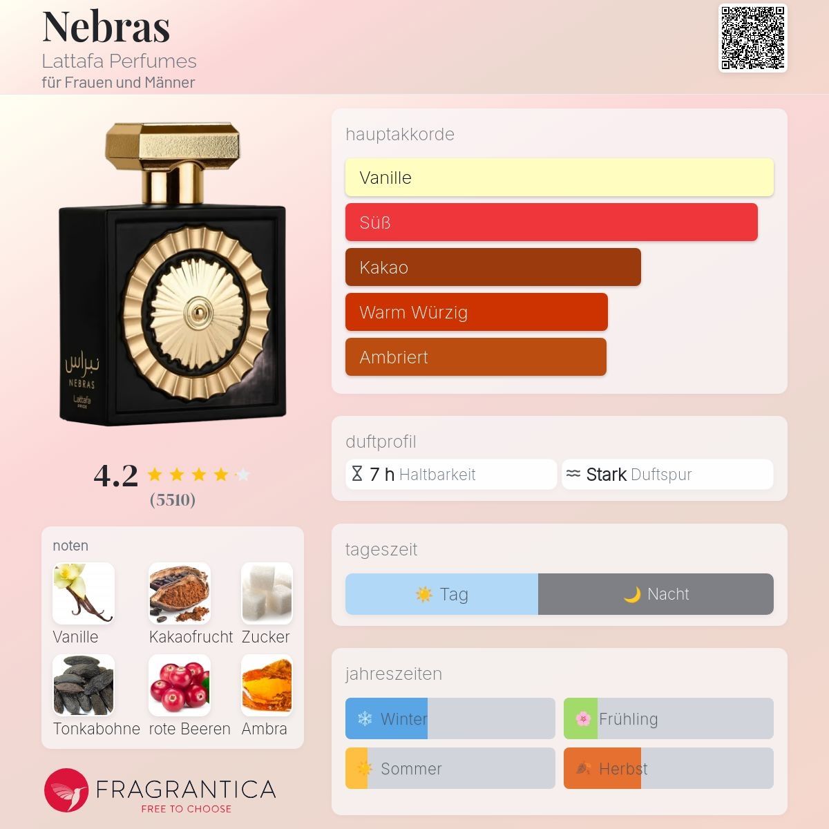 Lattafa Parfums & Eau de Toilette: Nebras Lattafa, 100ml – D'occasion à Jonen par Juliette_St 3