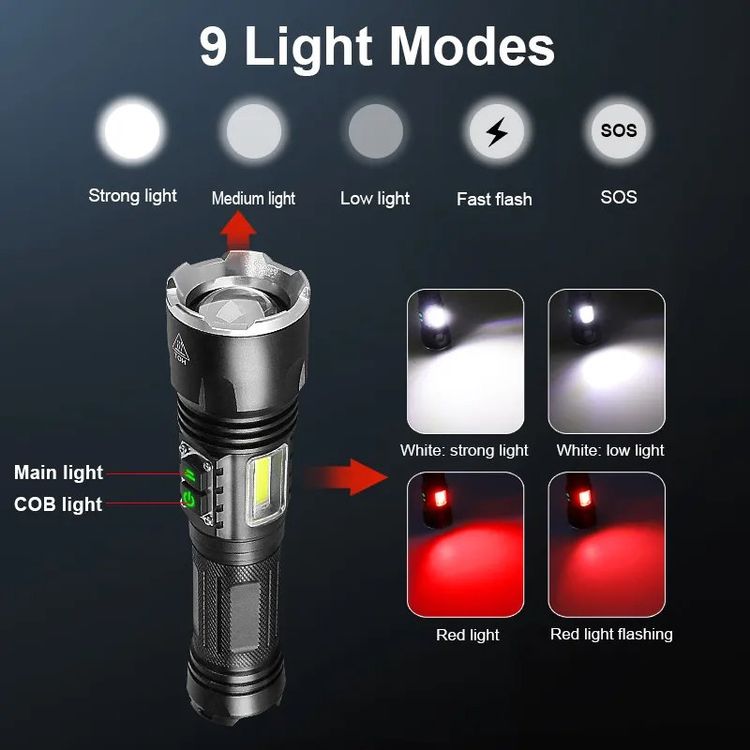 Fahrrad-Rücklicht LED Wasserdicht - 500mAh Wiederaufladbar | 8 Blitzmodi Für Nachtfahrten