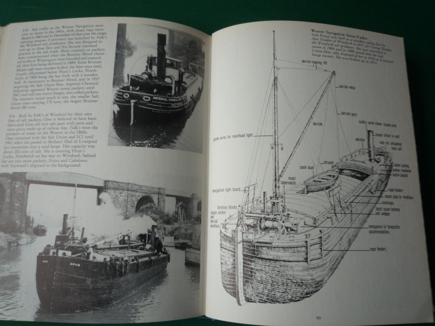 Libri: Britain's Canal & River Craft – Usato da Rafz venduto da Sonnenblume305 2