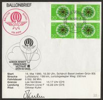 HB-BBN Ballonflug Unterschrift Pilot Othmar KUHN 1980 Ballon