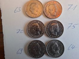 5 Räppler