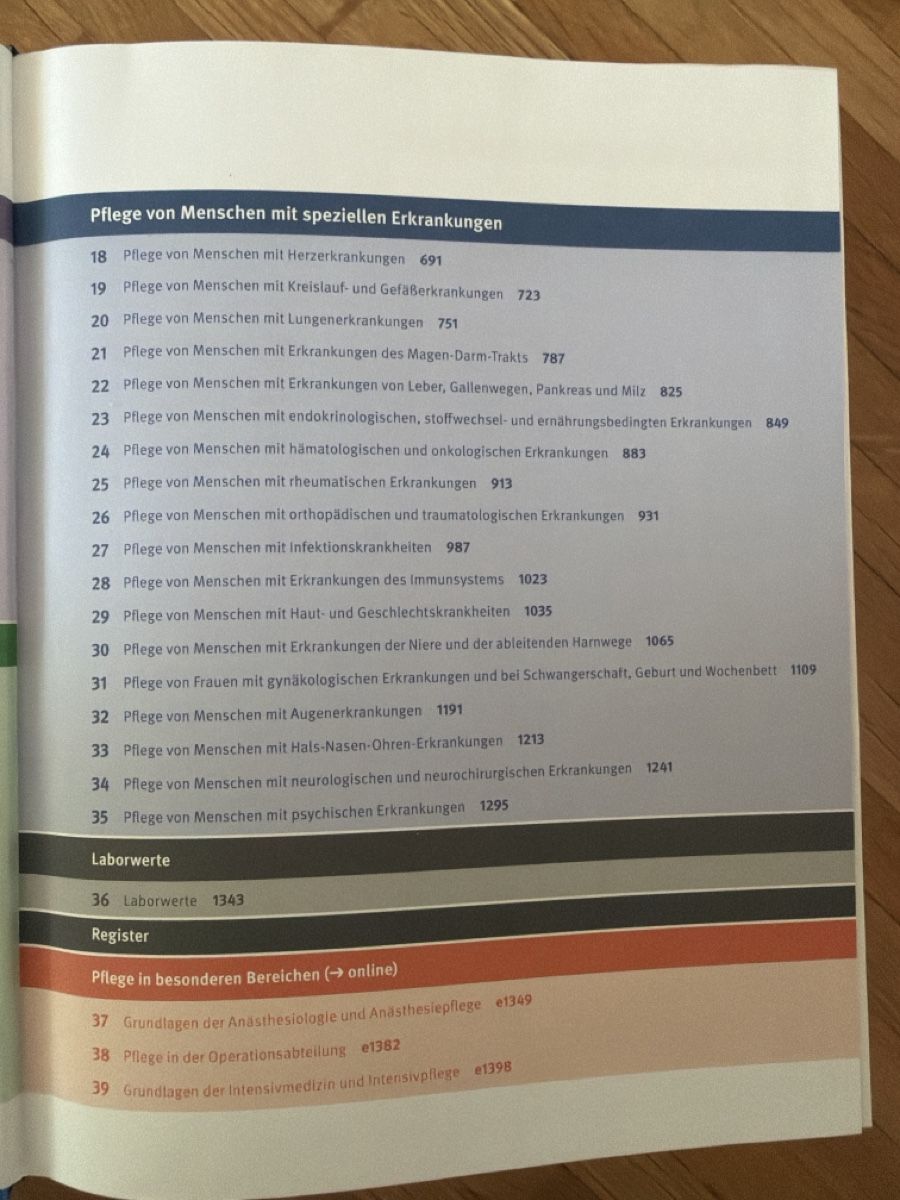 Libri: Pflege Heute – Usato da Männedorf venduto da Dsonne 3