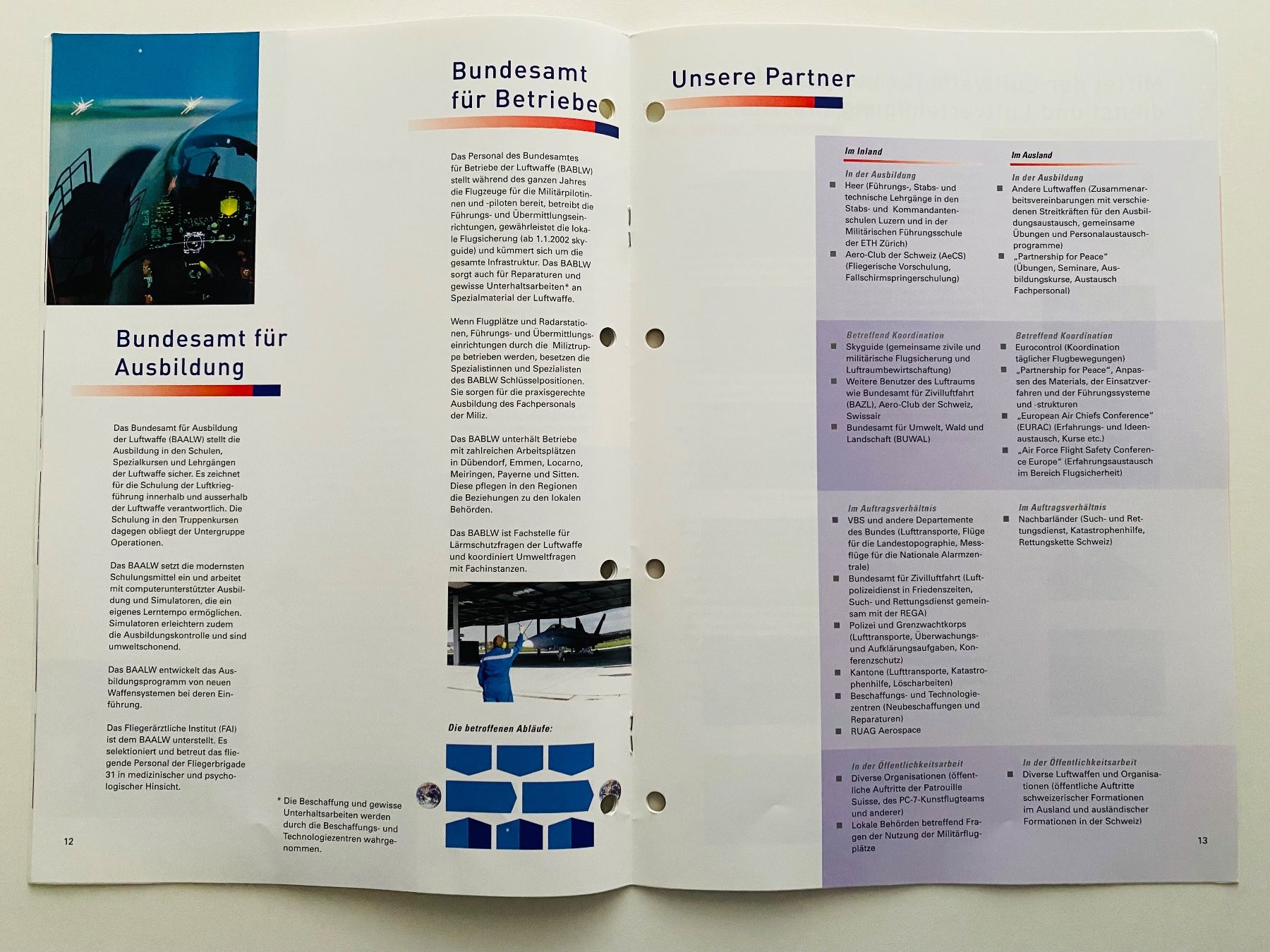 Schweizer Armee Documenti: Schweizer Luftwaffe Swiss Air Force Heft 24 Seiten 2001 – Usato da Müswangen venduto da buyin 6