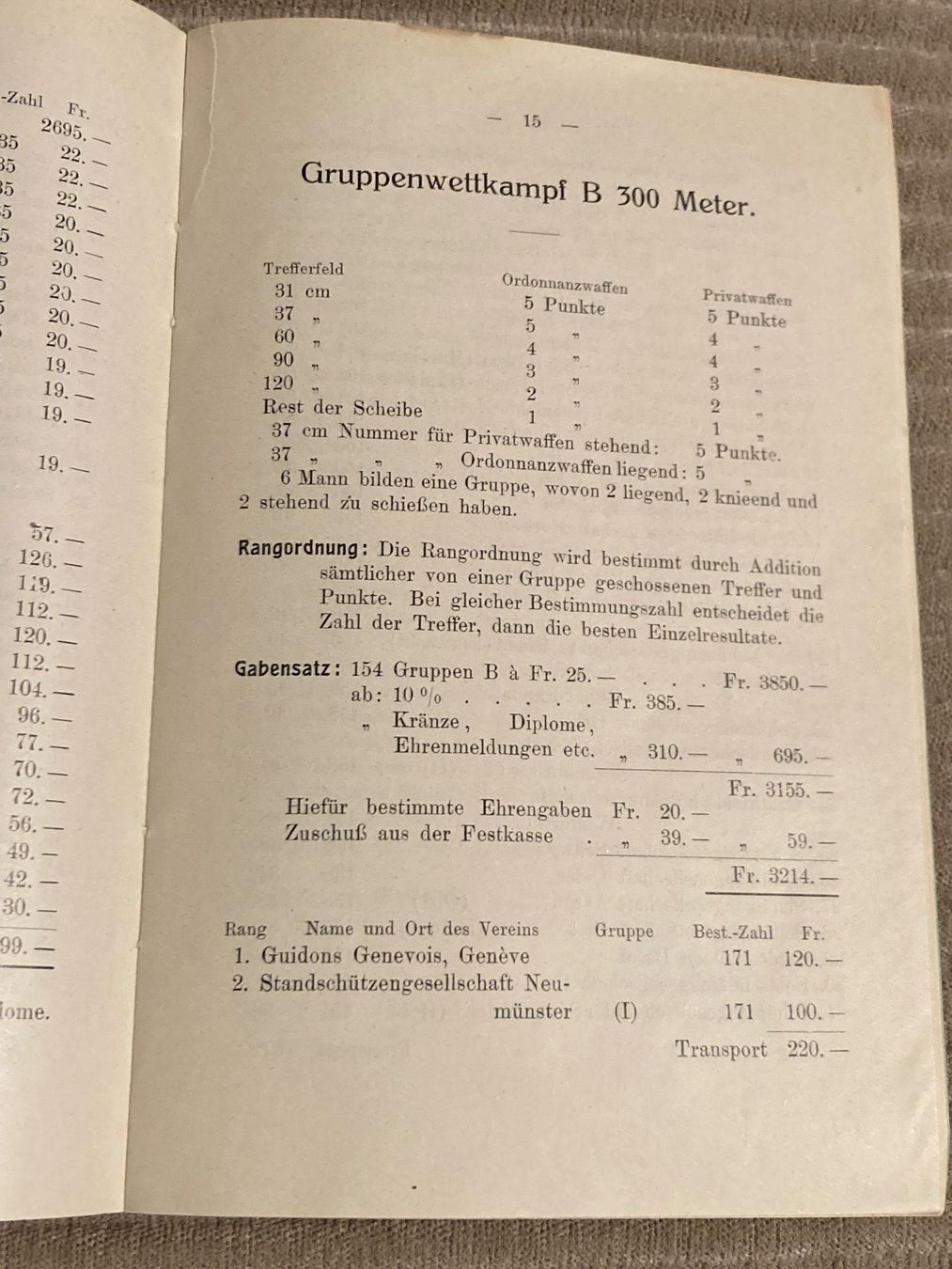Documenti: Absend-Liste Standschiessen Winterthur 1909 – Usato da Brütten venduto da Hst1 6
