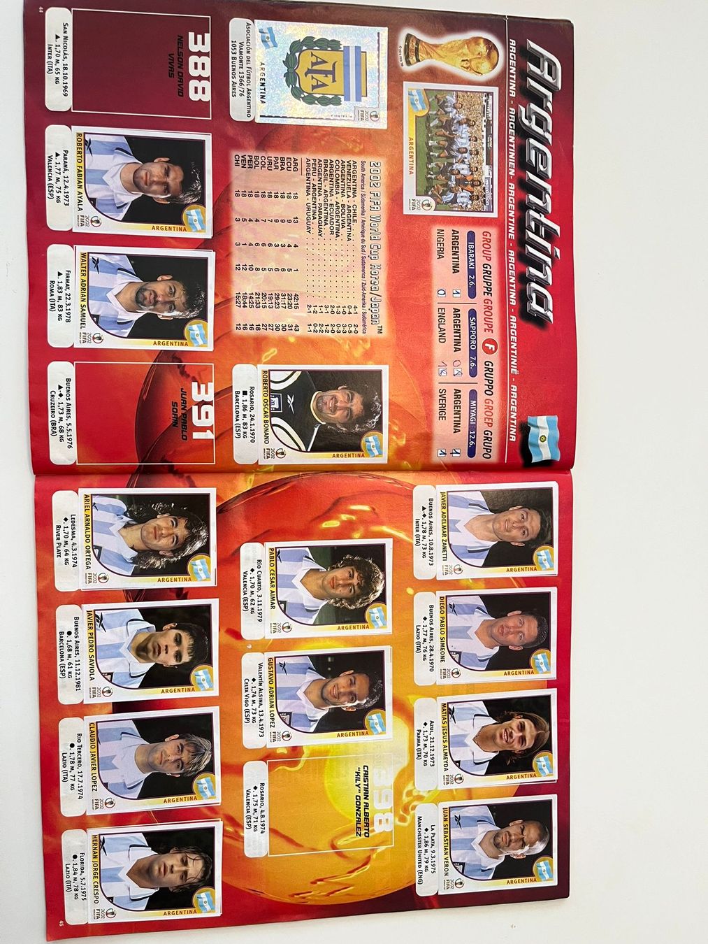 Panini Album: Panini Stickeralbum Fifa World Cup 2002 – Usato da Aarau venduto da danwer 7