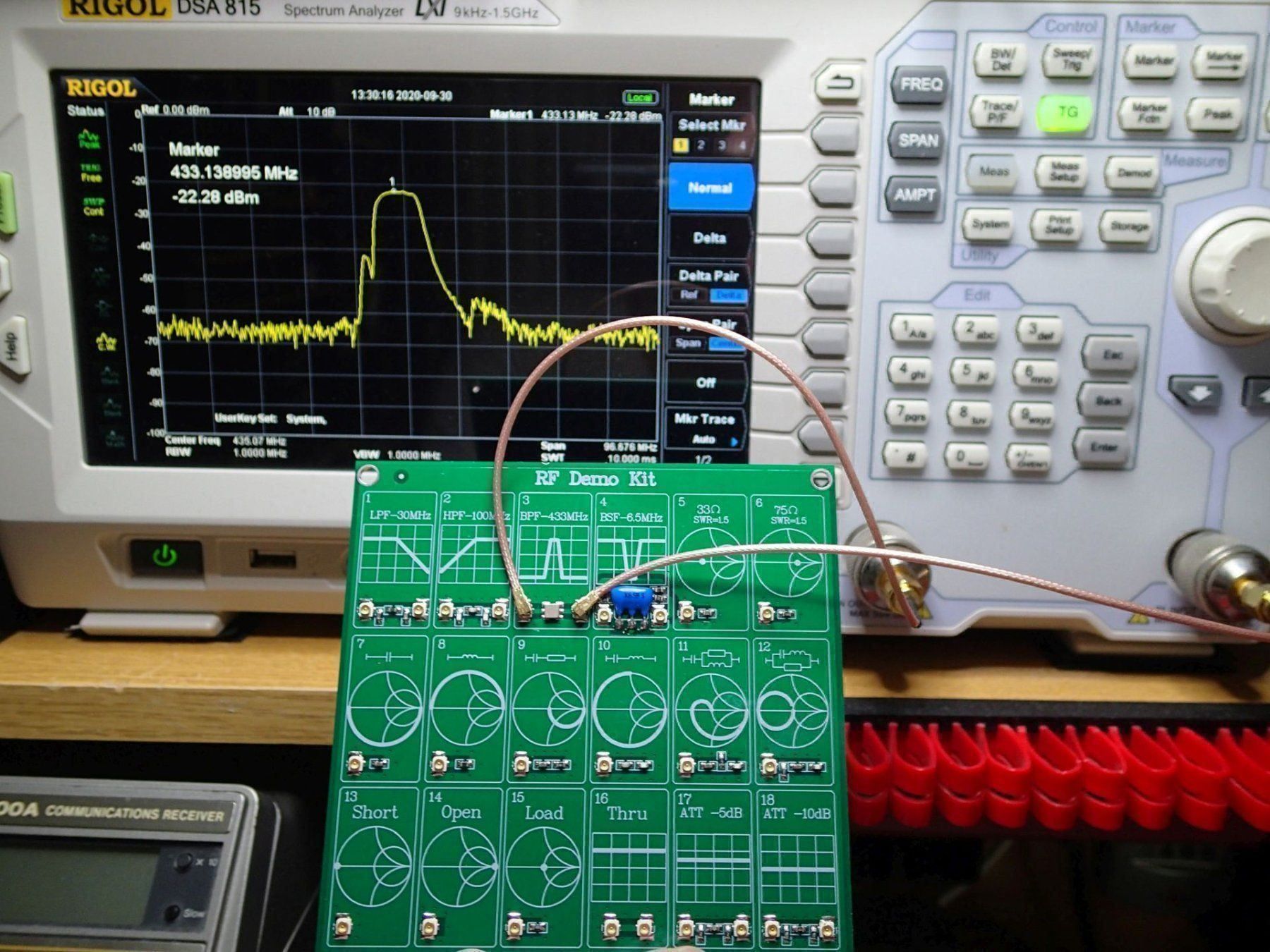 Elektronikbauteile: RF Test Board HF-Test – Neu und originalverpackt aus Zürich von buyfinest