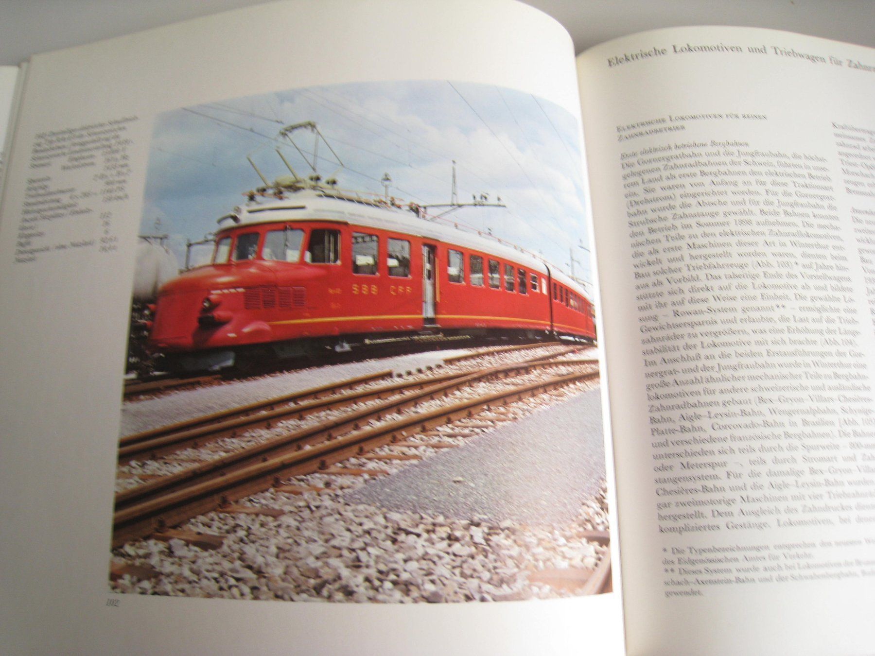 Libri: Schweizerischer Lokomotivbau 1871-1971 – Usato da Buchs ZH venduto da swiss-train 6