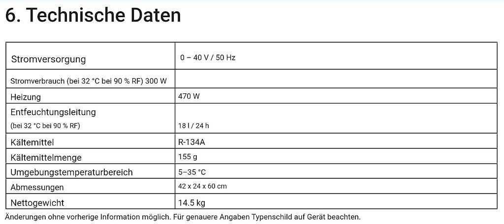 Deumidificatori: Turmix AX 600 Luftentfeuchter Entfeuchter – Usato da Ostermundigen venduto da Minipalm 3