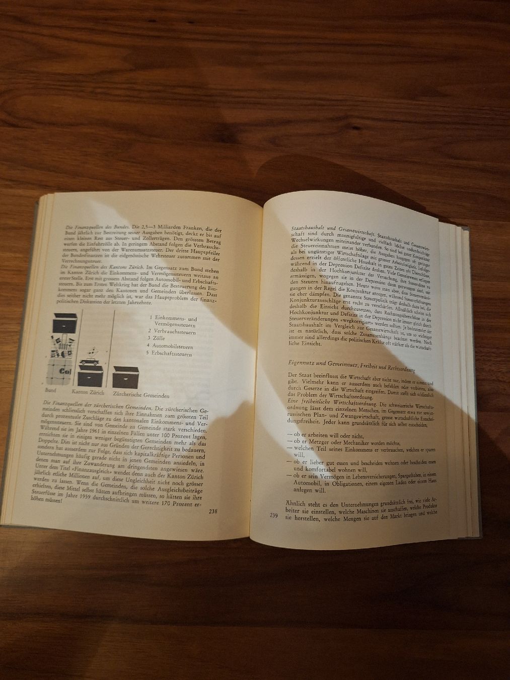 Libri: Buchkonvolut Zürich, verschiedene Titel – Usato da Regensdorf venduto da Schmim 8