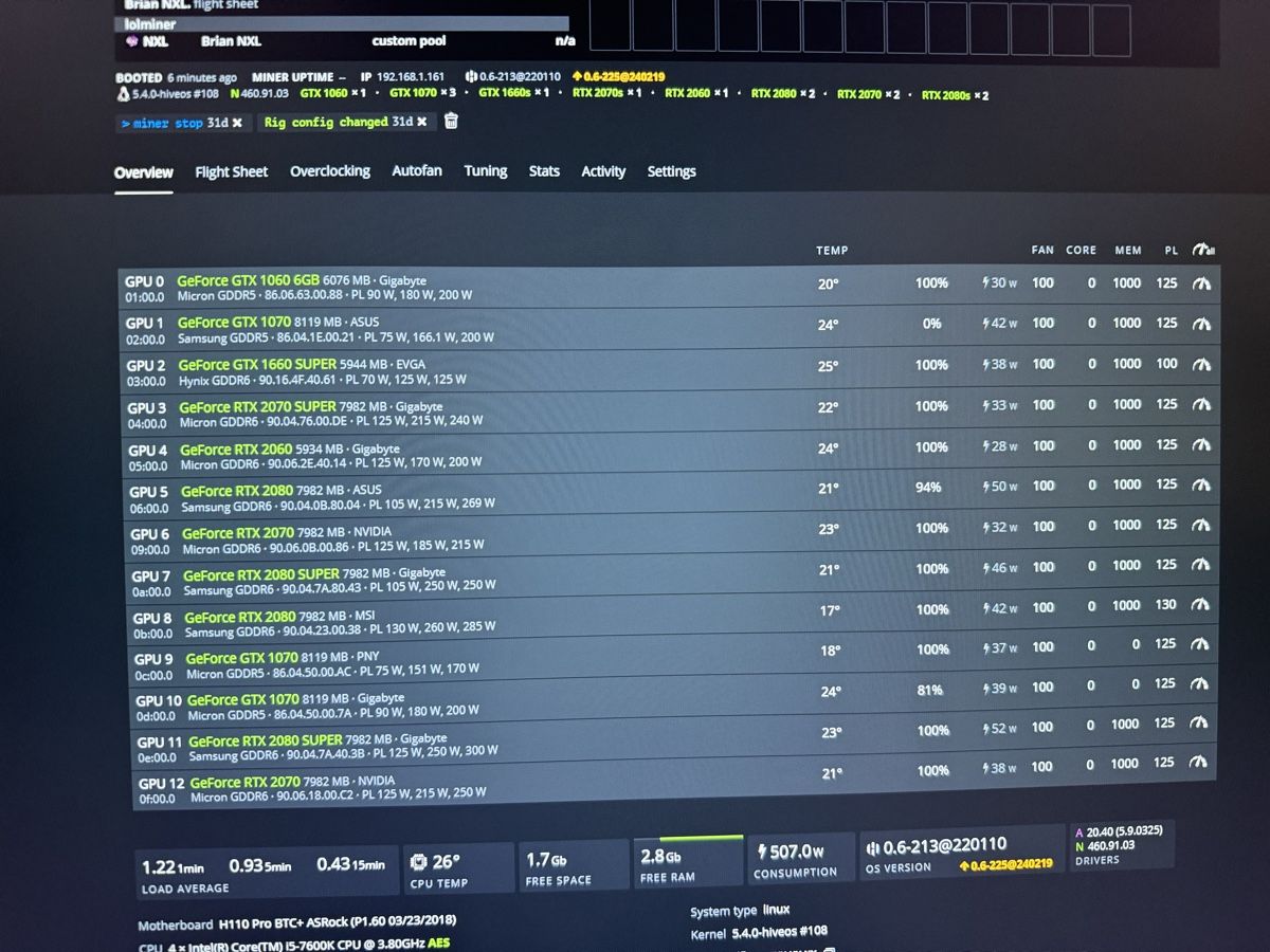 Coin Miner: Mining Rigs/Anlage – Usato da Hölstein venduto da Bri4nK 3