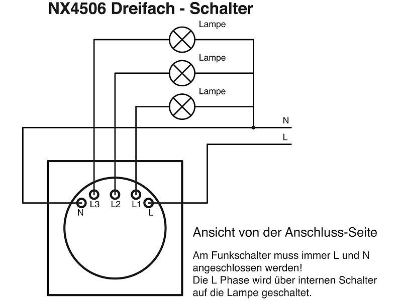 Schalter: Touch-Dreifach-Lichtschalter mit WiFi, APP & Sprachsteuerung – Neu und originalverpackt aus Giubiasco von softmail 4