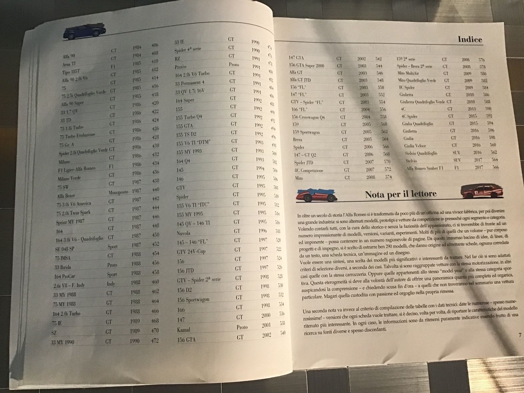 Livres: BUCH ALFA ROMEO – D'occasion à Männedorf par Spezial-Modelle 3
