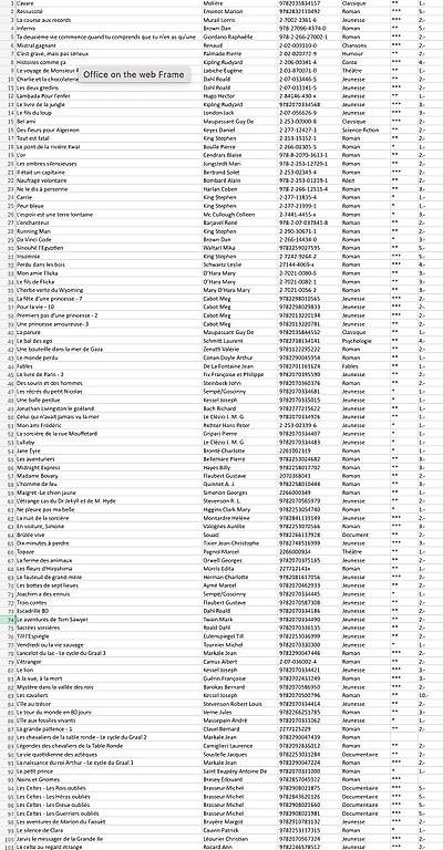 Libri: 200 livres d'occasion – Usato da Yvonand venduto da Musicman5 3