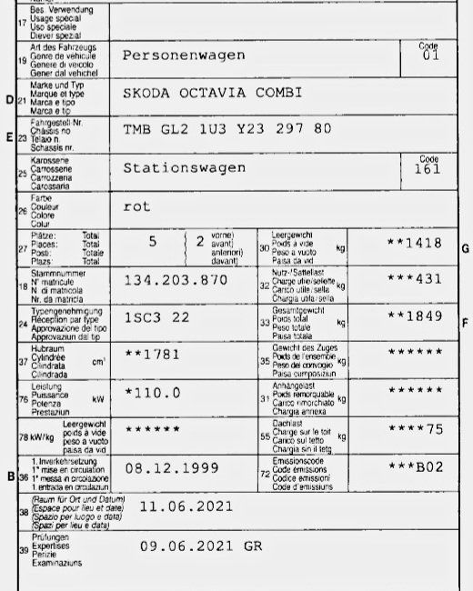 Skoda Automobili: Skoda Octavia Combi – Usato da Gams venduto da SaneKlape 2