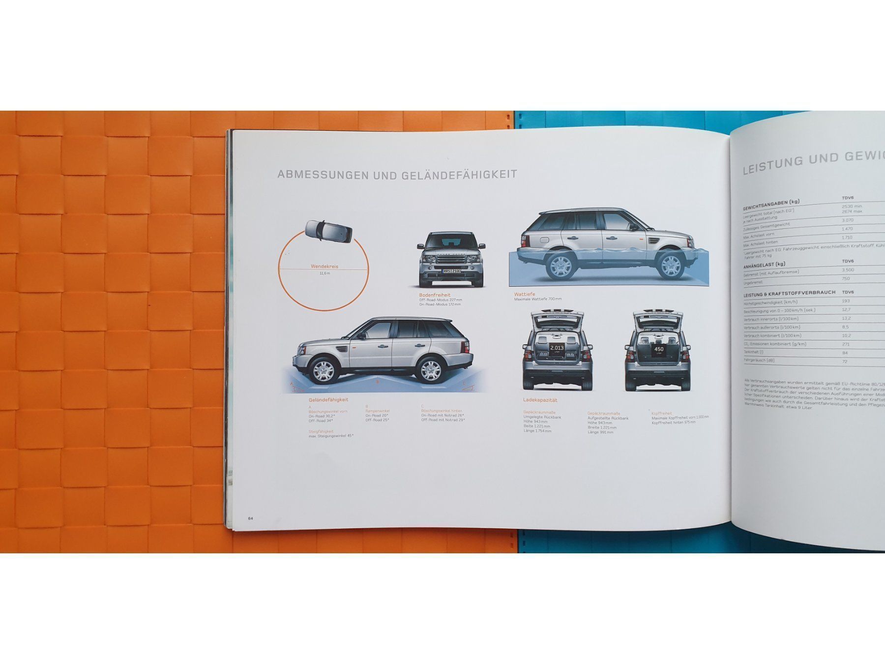 Riviste & Magazine: RANGE ROVER SPORT - Prospekt / Katalog – Usato da Viganello venduto da CARLiteratur 7