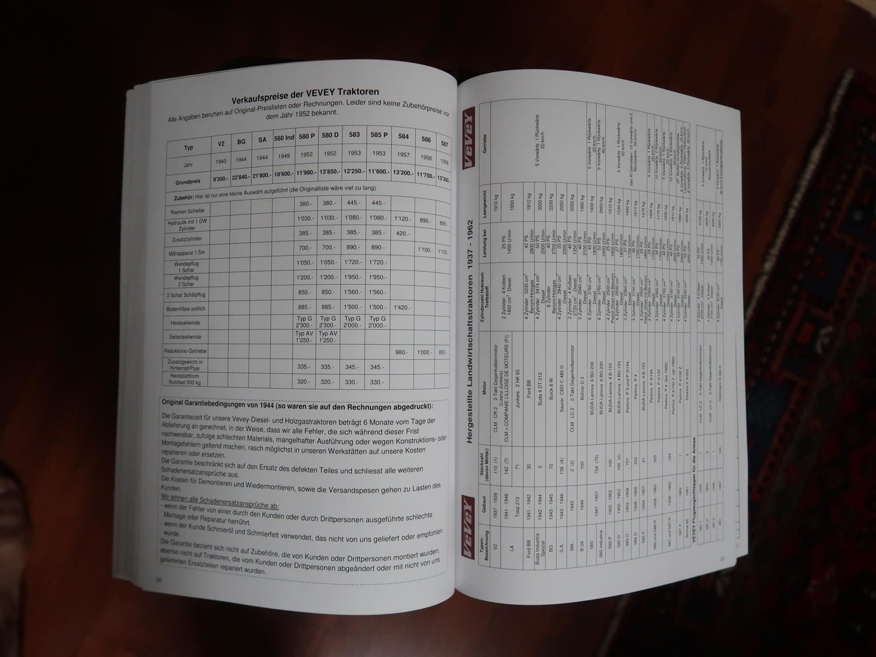 Vevey Trattori: VEVEY-Traktoren Buch – Nuovo e nell'imballaggio originale da Ins venduto da funkflieger 9