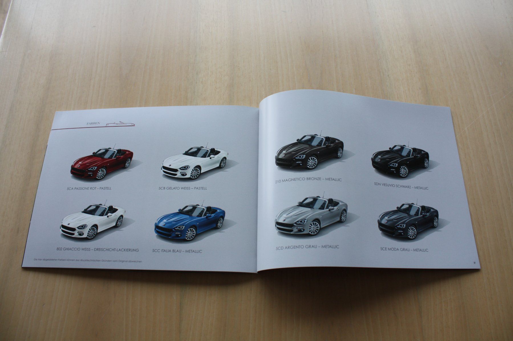 Fiat Documenti: Fiat 124 Spider Prestige Prospekt 11/2016 – Usato da Wikon venduto da erwin400 9