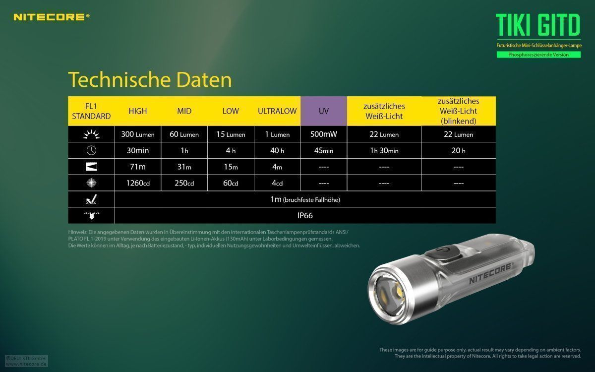 NiteCore Lampade: Nitecore TIKI GITD - Glow in the dark – Nuovo e nell'imballaggio originale da Grüningen venduto da Prolumin 9