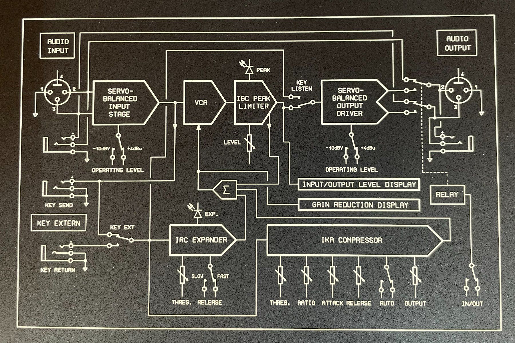 Behringer Platines de mixage: Composer Behringer - Model MDX 2000 – D'occasion à Vielbringen Worb par ost_fls6 3