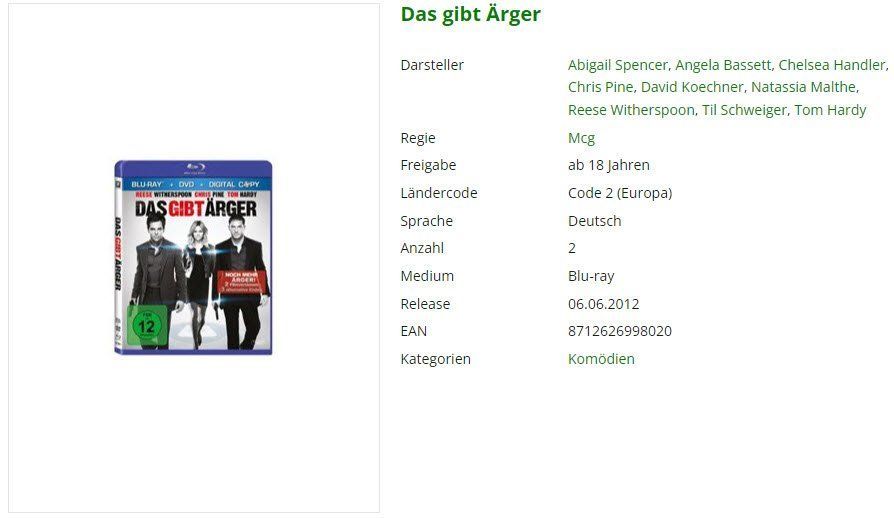 Alle DVDs: Das gibt Ärger (Bluray) – Gebraucht aus Buchrain von Sssschaller