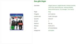 Das gibt Ärger (Bluray)