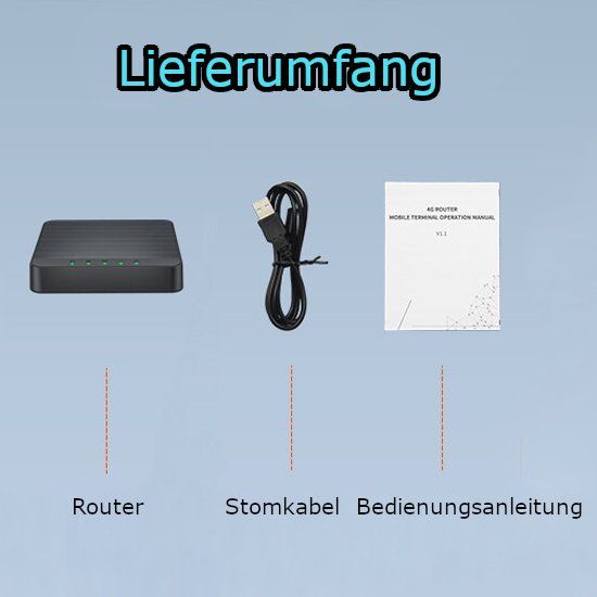 Modem & Router: Mini 4G LTE mobiler Internet Router Sim USB-C 300 Mbits Wlan – Nuovo e nell'imballaggio originale da Hundwil venduto da pak_b5sl 5