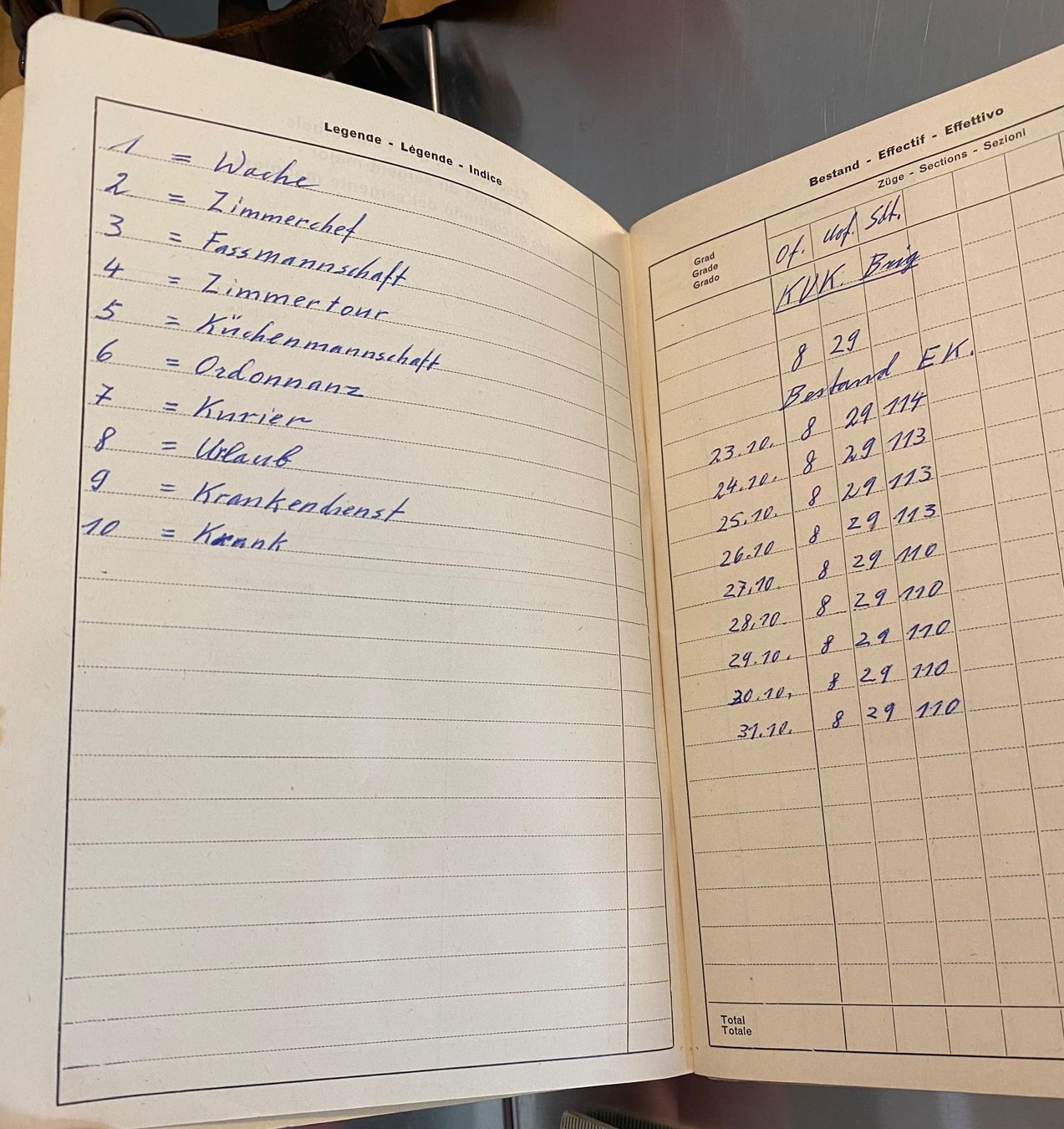 Livres: Feldweibelbuch 1953 – D'occasion à Winterthur par nor_qtg7 2