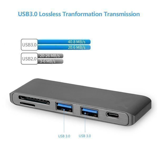 Hub & Switch: Macbook 5in1 USB C Hub 3.0 Type C Adaper – Nuovo (secondo la descrizione) da Kirchdorf AG venduto da Apost008 3