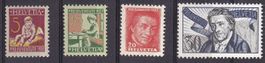 1927 Pro Juventute Satz ** Postfrisch **