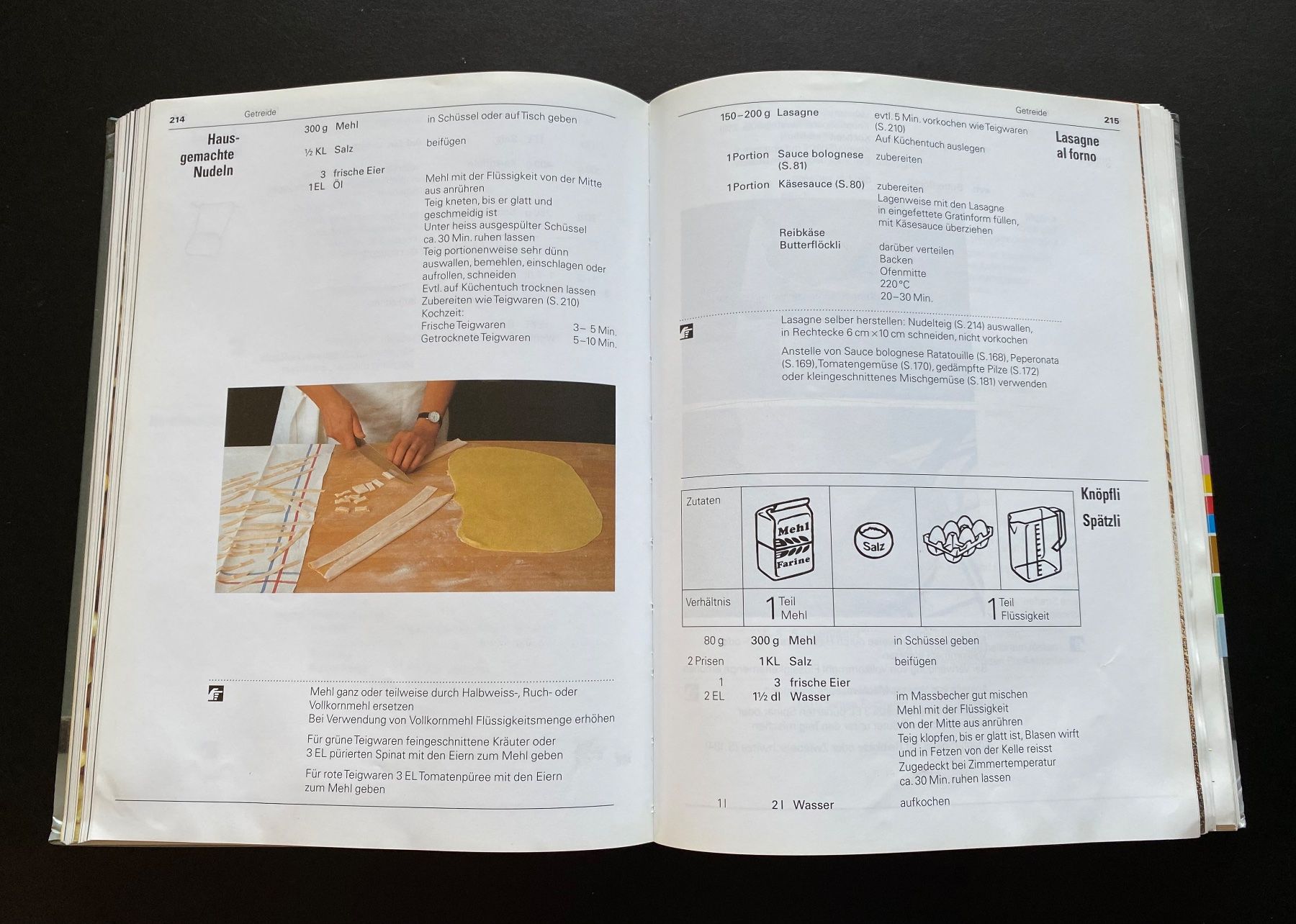 Bücher: Tiptopf / 17 Auflage 2005 – Gebraucht aus Nussbaumen AG von schuba2000 7