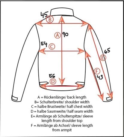 Cappotti: Herren Wintermantel Jack & Jones Gr. M – Nuovo (secondo la descrizione) da zufikon venduto da Jacky.N 3