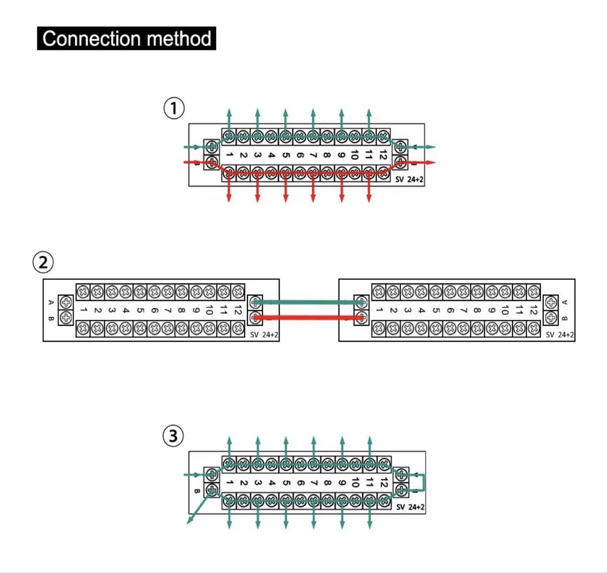 Modellini di ferrovie: Evemodel Verteilerplatte SU24+2, Neu mit OVP – Nuovo e nell'imballaggio originale da Goldau venduto da tho_pg25 4