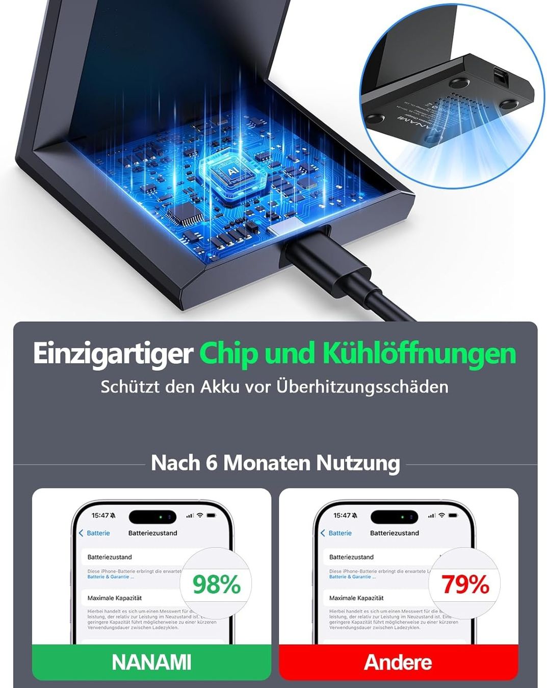 Caricabatterie: Ladestation 25W Magnetisch Stand – Nuovo e nell'imballaggio originale da Suhr venduto da SchnapperCH 4