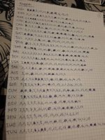 Panini tauschen oder verkaufen