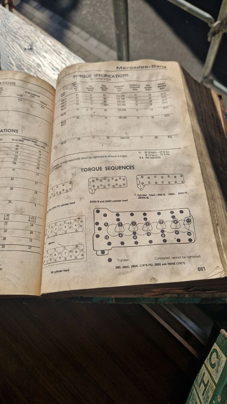 Libri: Chilton's Import repair Manual. – Usato da Wetzikon ZH venduto da Oldieslover 5