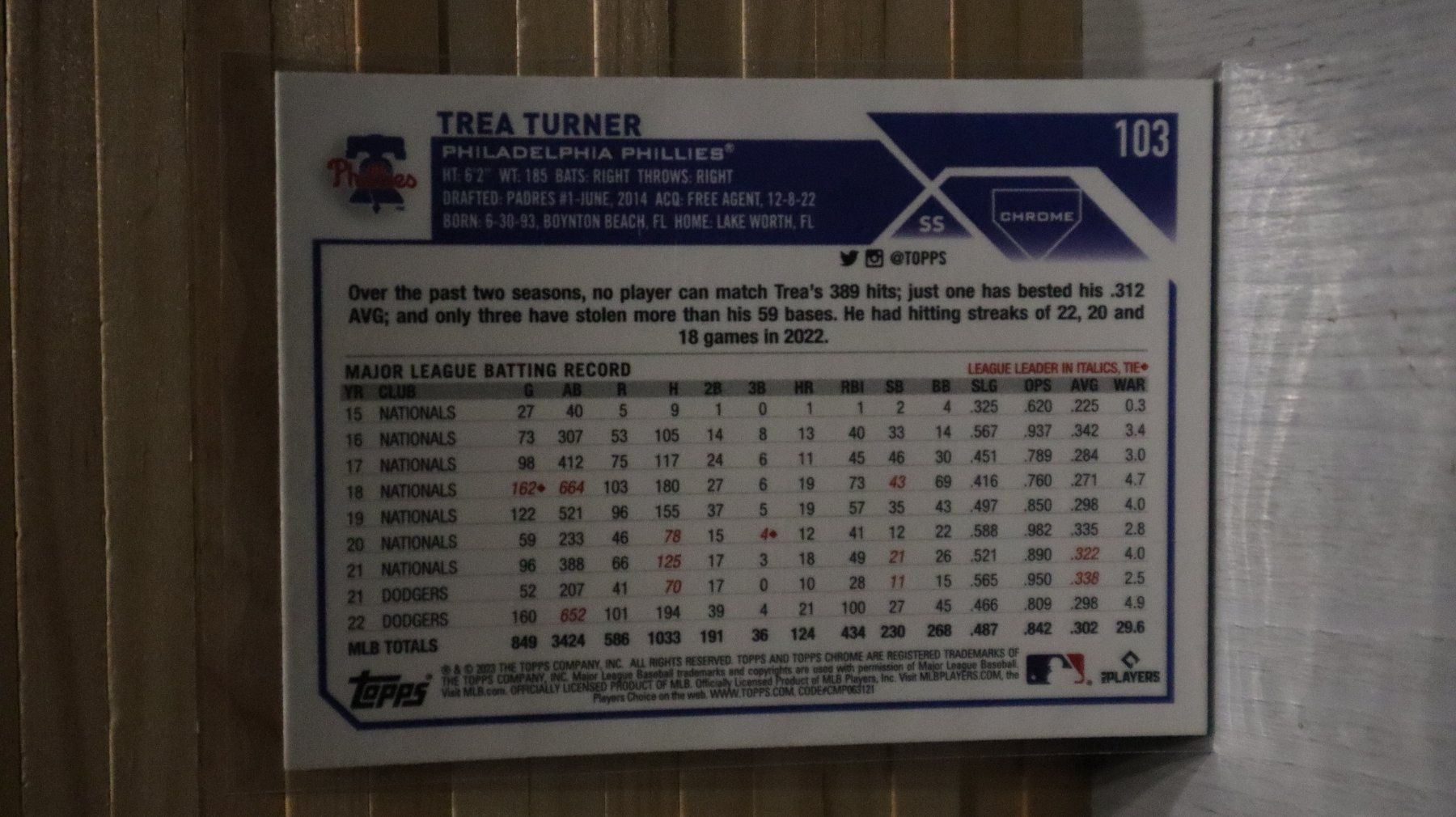 Karten: Topps Baseball Card set Phillies Players – Gebraucht aus Basel von Julio_A 4