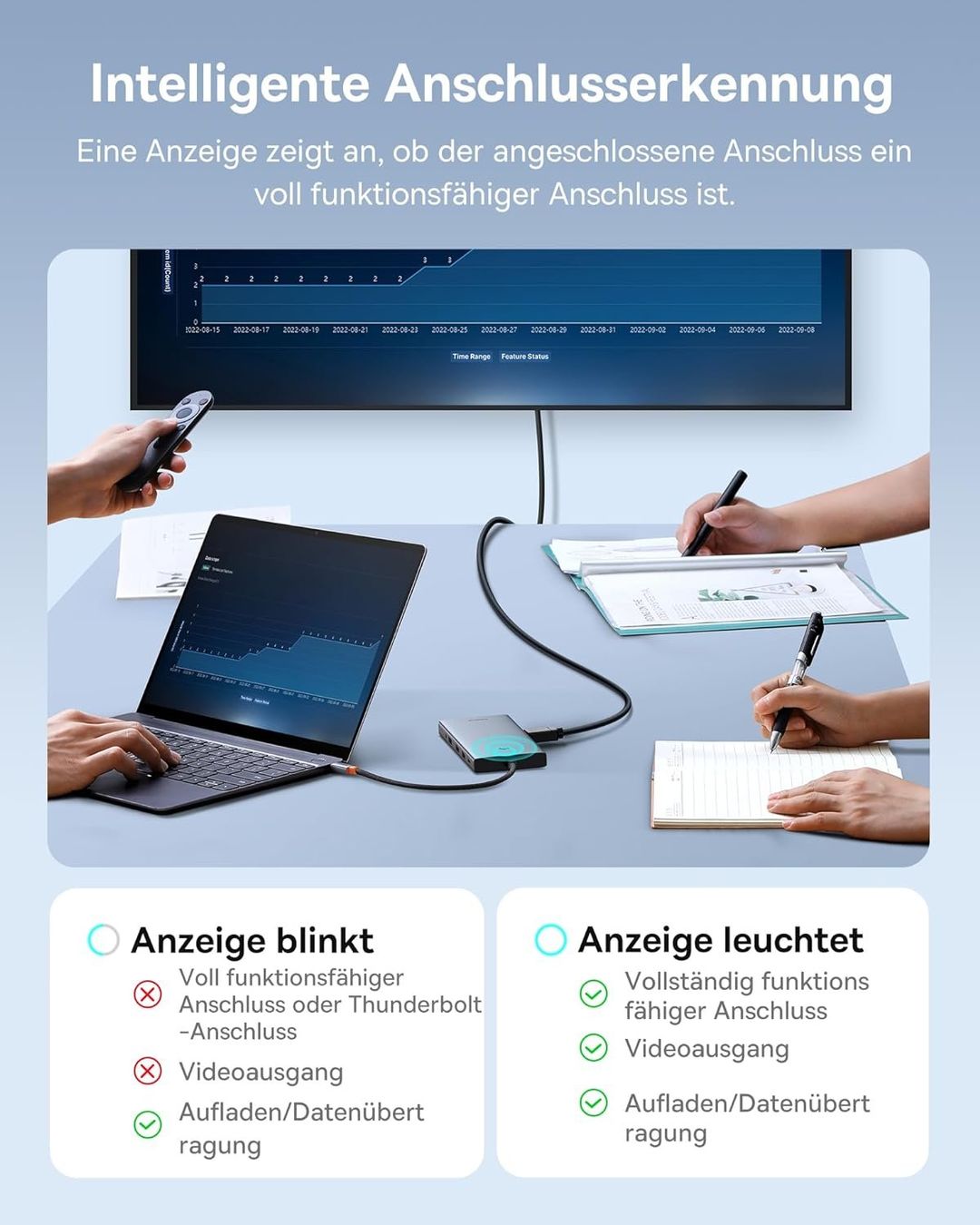 Dockingstation: USB C Docking Station 3 Monitore, 13-in-1 USB C Hub – Neu und originalverpackt aus Nuglar von SaleRitter 6