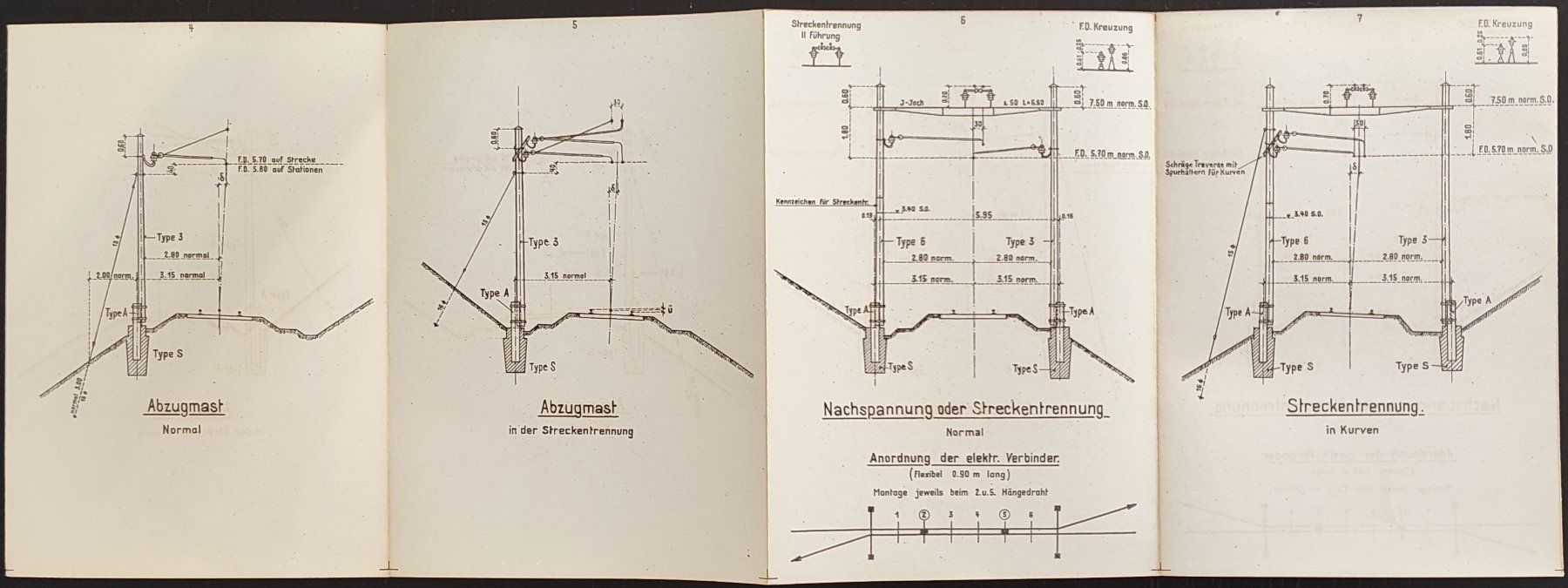 SBB/CFF/FFS Documenti: Montagebuch Fahrleitung SBB – Usato da Biberist venduto da Slick 3