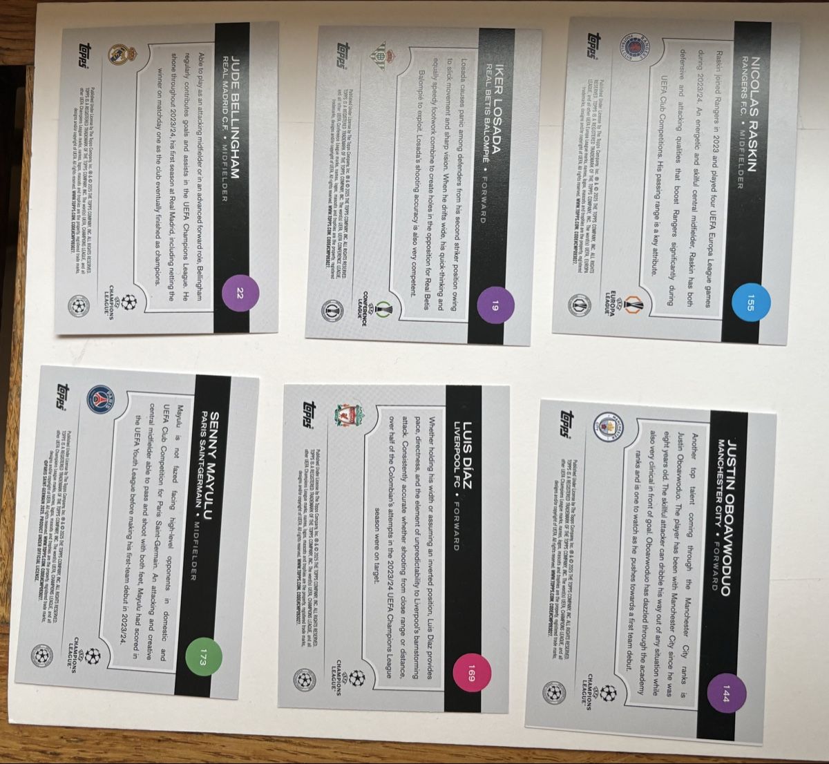 Topps Sammelbilder & Trading cards: Basekarten Topps Flagship 24/25 – Neu (gemäss Beschreibung) aus Basel von JM_Cards 1
