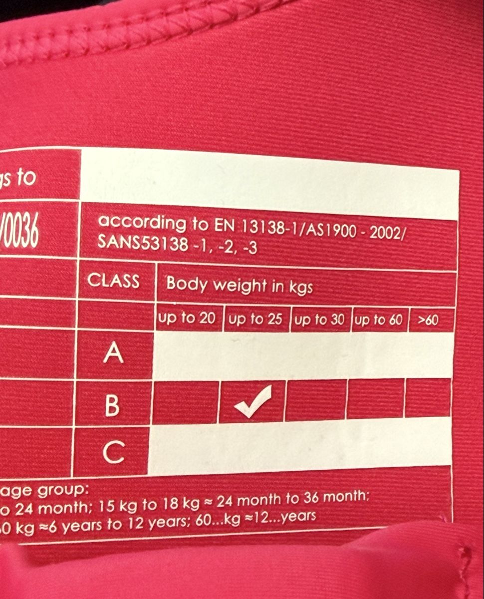 Giacche & Cappotti: Veste de natation Konfidence – Nuovo (secondo la descrizione) da Gland venduto da bc998 2