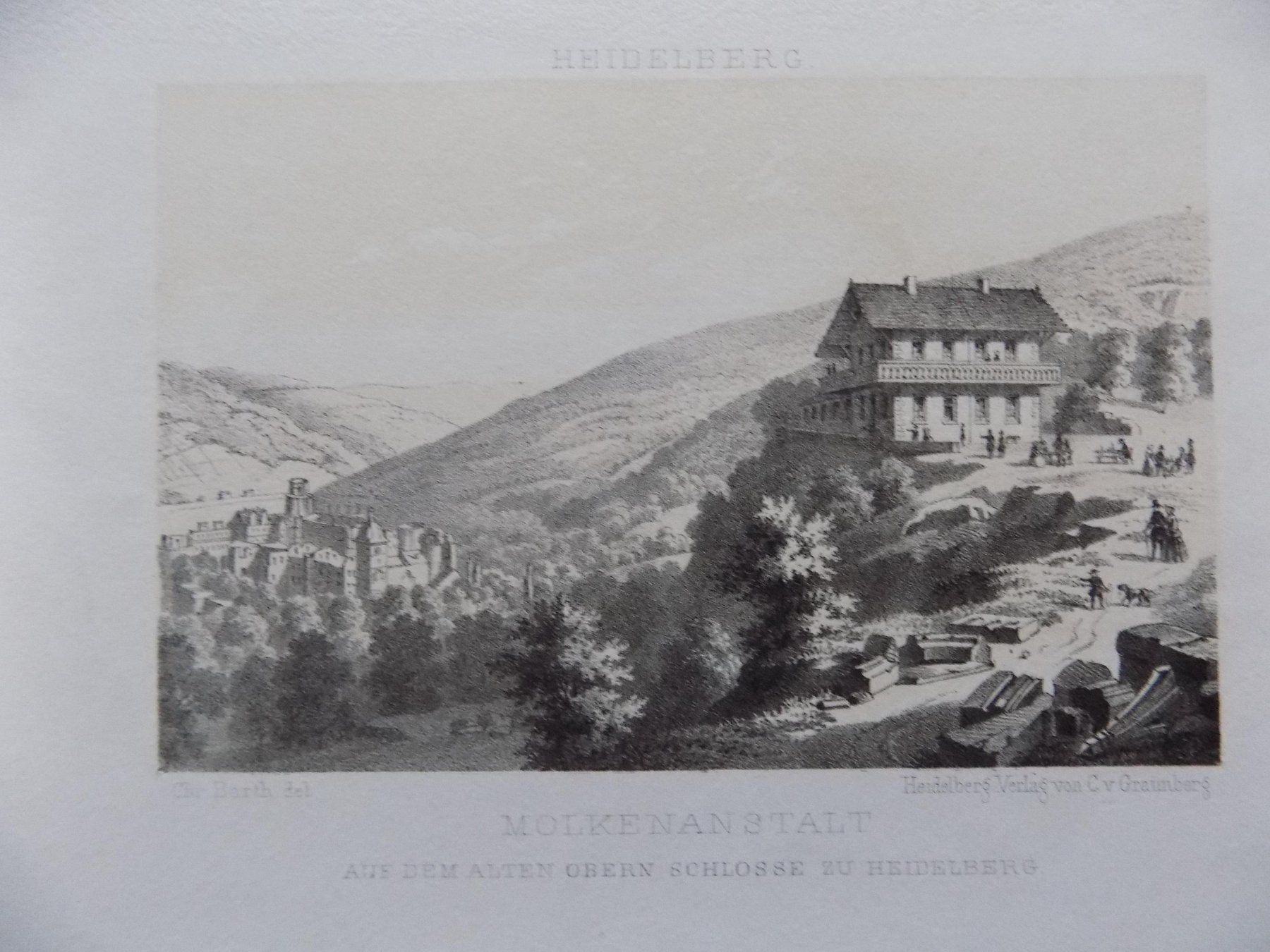 Stiche: Heidelberg Molkenanstalt – Gebraucht aus Risch von Antikfee 1