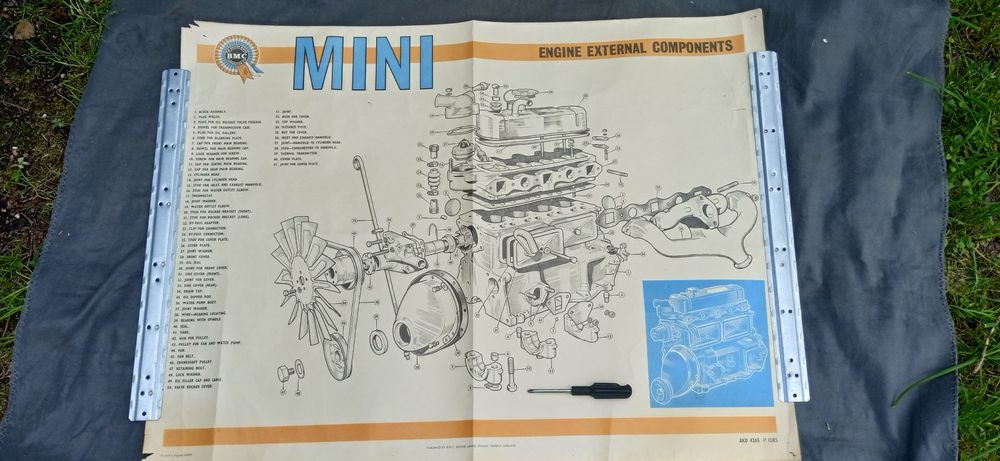 Mini BMC Drawing Engine External Components AKD 4265 P. 1085 (Gebraucht ...