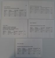 2006, Jahresserie FDC's (komplett) total 22 Stück, neuwertig