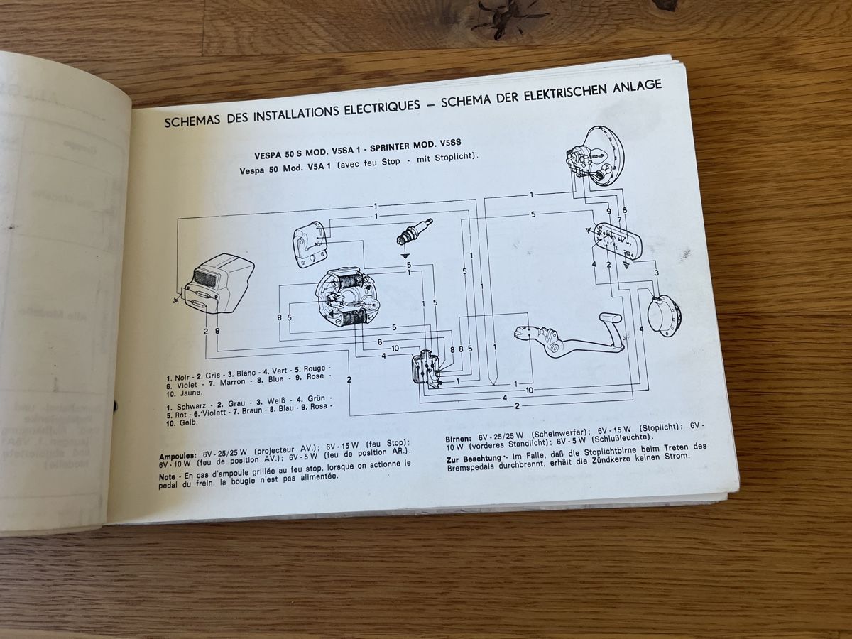 Piaggio Strasse: Vespa Piaggio Servicehandbuch – Gebraucht aus Thun von Cpia 4